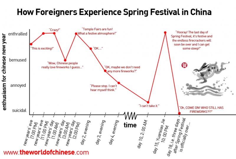 foreignerspringfestivalbig